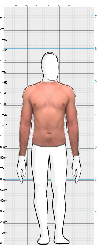 Full Size Comparison