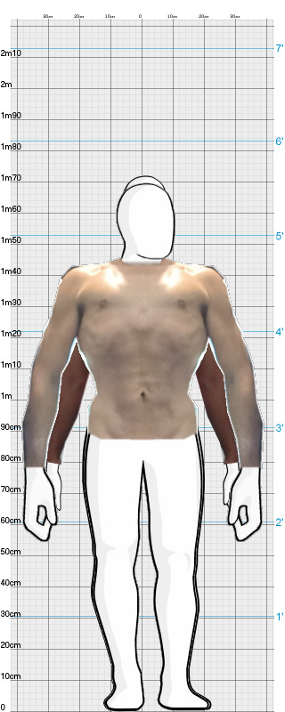 Full Size Comparison