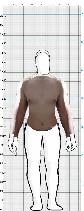 Full Size Comparison