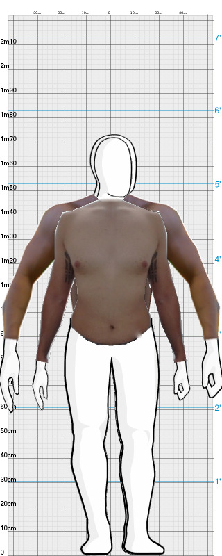 Full Size Comparison