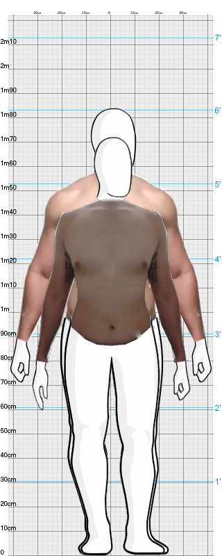 Full Size Comparison