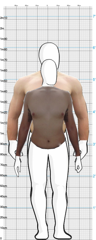 Full Size Comparison