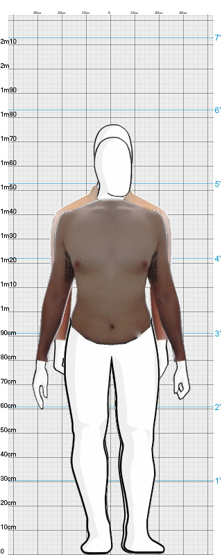 Full Size Comparison