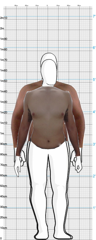 Full Size Comparison