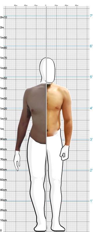 Full Size Comparison