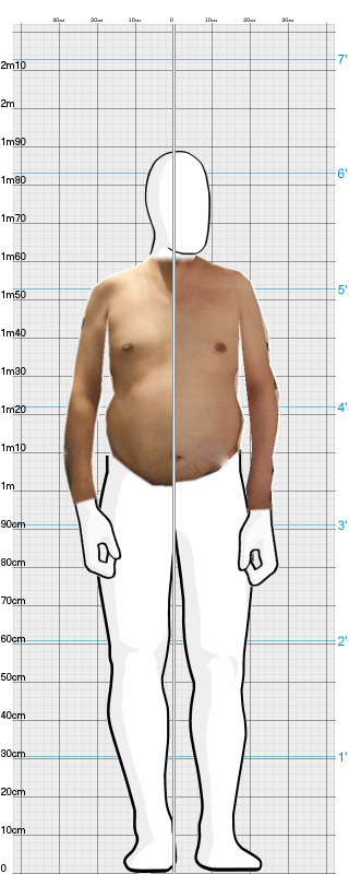 Full Size Comparison