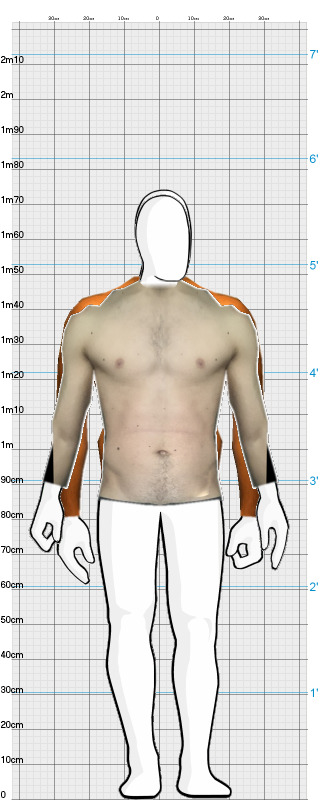 Full Size Comparison