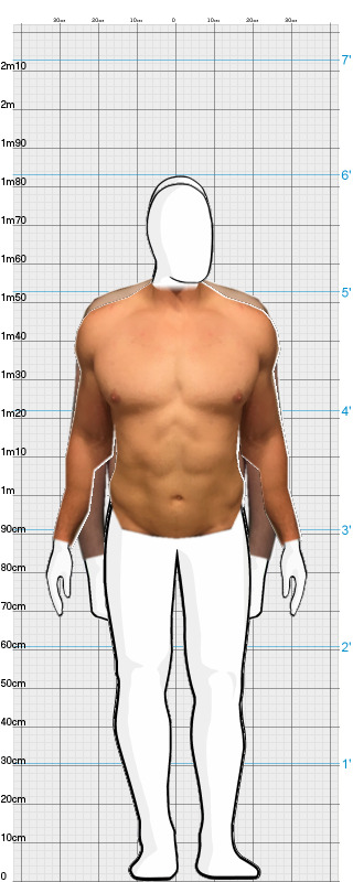 Full Size Comparison