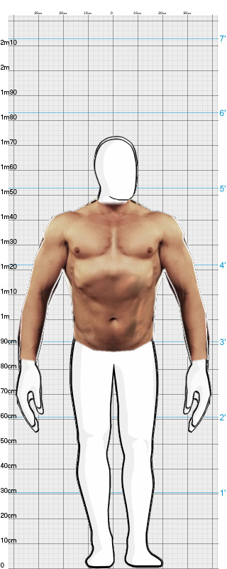 Full Size Comparison
