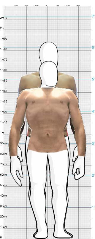 Full Size Comparison