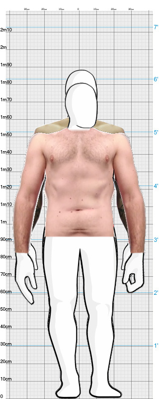 Full Size Comparison