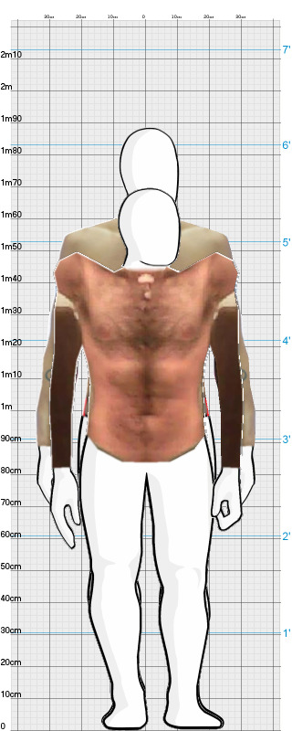 Full Size Comparison