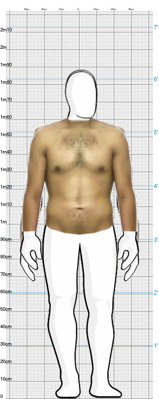 Full Size Comparison