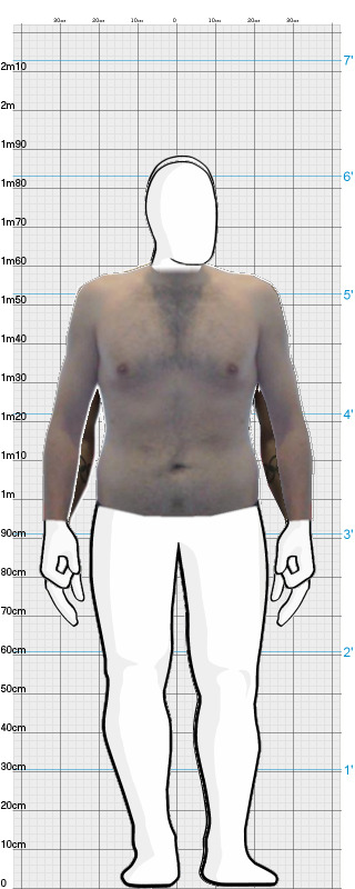 Full Size Comparison