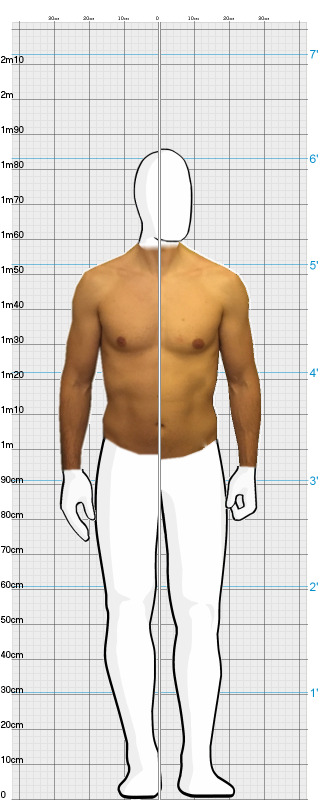 Full Size Comparison