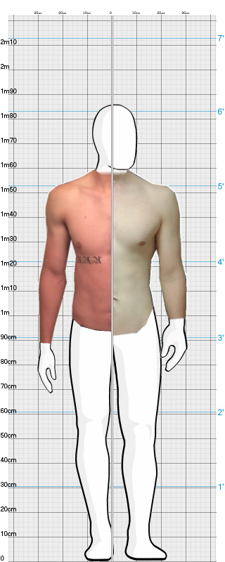 Full Size Comparison