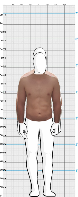 Full Size Comparison