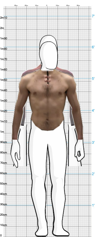 Full Size Comparison