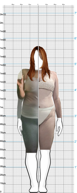 Full Size Comparison