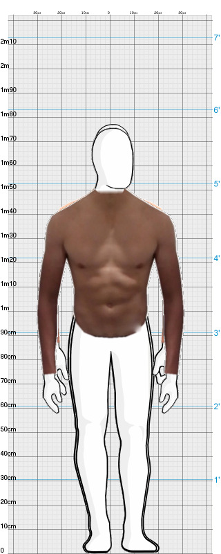 Full Size Comparison