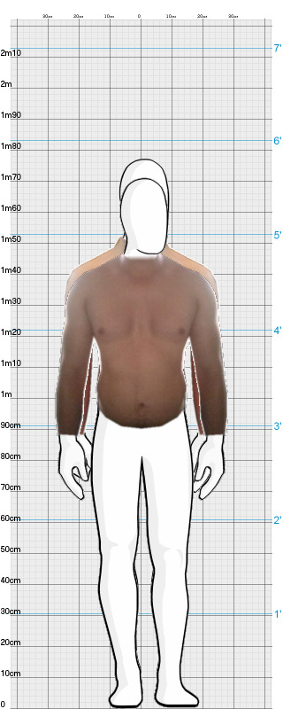 Full Size Comparison