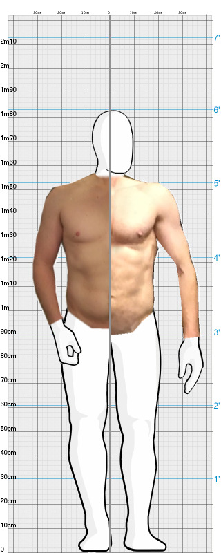 Full Size Comparison