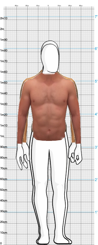 Full Size Comparison