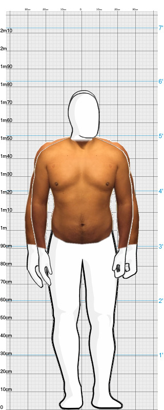 Full Size Comparison