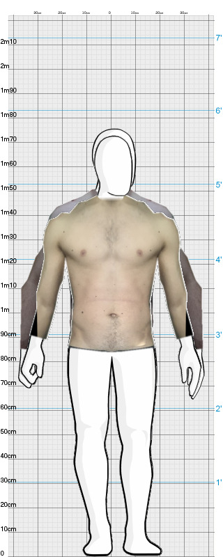 Full Size Comparison