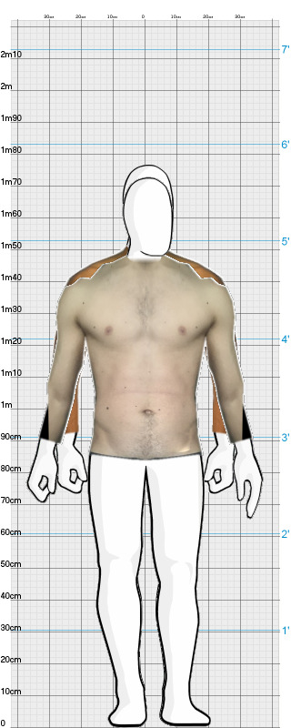 Full Size Comparison