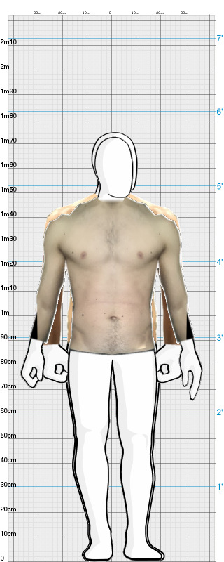 Full Size Comparison