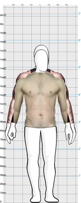 Full Size Comparison