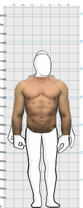 Full Size Comparison