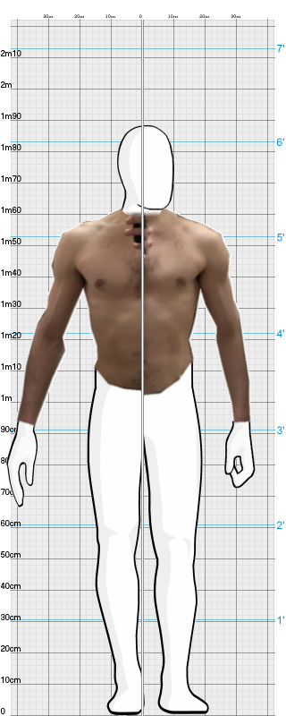 Full Size Comparison