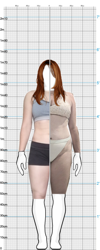 Full Size Comparison