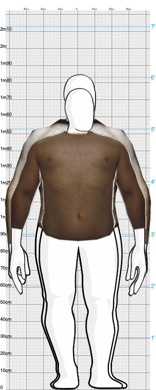 Full Size Comparison