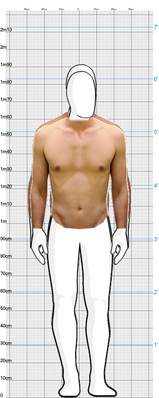 Full Size Comparison