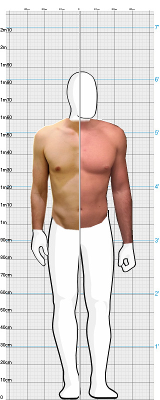 Full Size Comparison