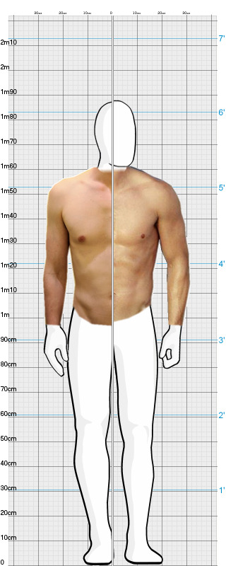 Full Size Comparison