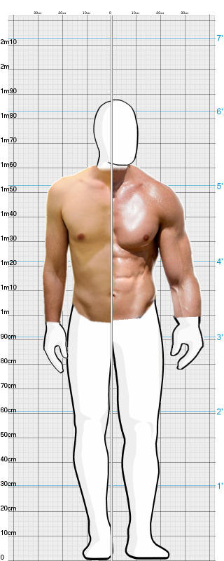 Full Size Comparison