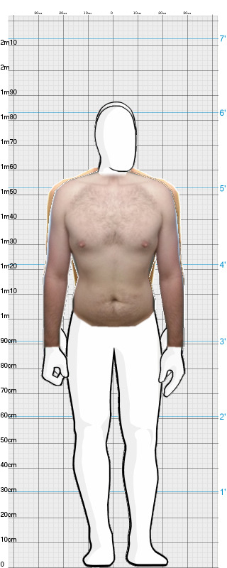 Full Size Comparison