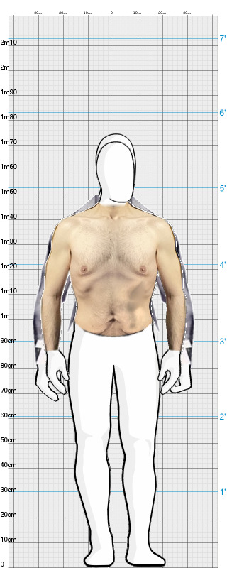 Full Size Comparison