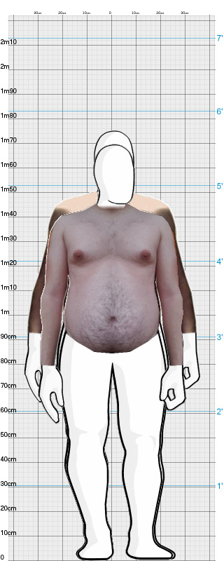 Full Size Comparison