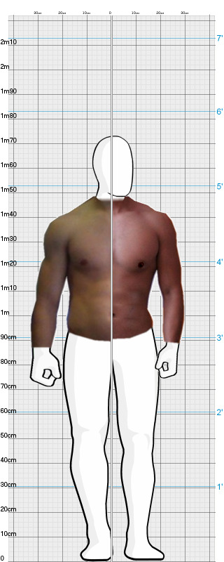 Full Size Comparison