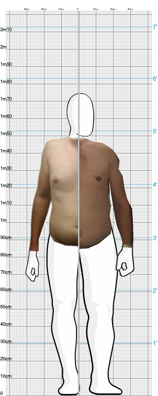 Full Size Comparison