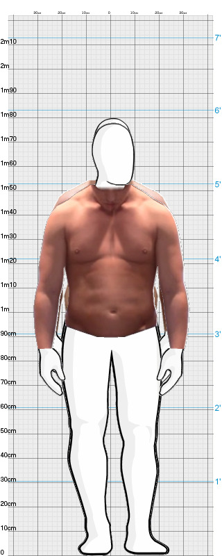 Full Size Comparison