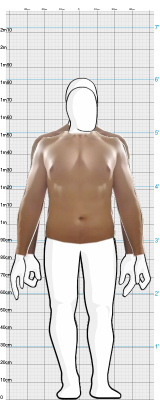 Full Size Comparison