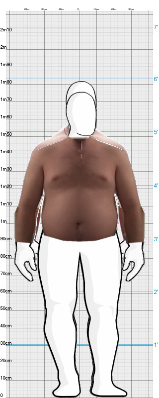 Full Size Comparison