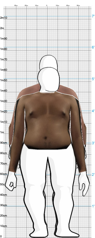 Full Size Comparison