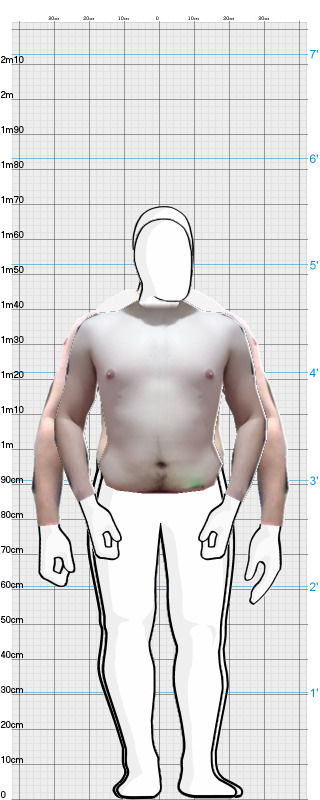 Full Size Comparison